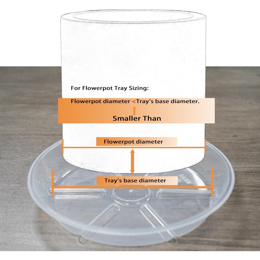 6個入り透明植物受け皿、6インチの水切りトレイ、屋内屋外鉢植 - Drip Tray Saucer のレビューと価格